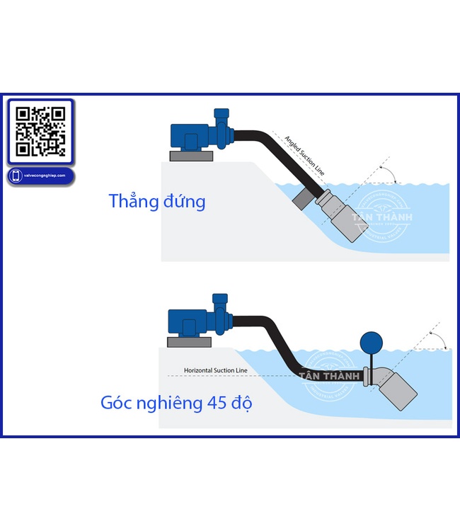 Hướng dẫn lắp đặt rọ bơm đúng kỹ thuật – Chia sẻ từ chuyên gia van công nghiệp