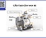 Cách chọn van bi (Ball Valve) đúng cách cho từng hệ thống Kinh nghiệm từ Công ty Van Công Nghiệp Tân Thành