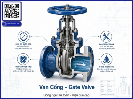 Cách lắp đặt van cổng van cửa Gate Valve đúng kỹ thuật: Hướng dẫn chi tiết từ A-Z