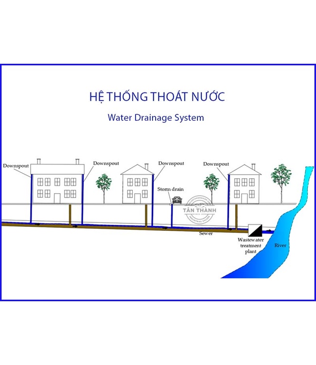 Kinh Nghiệm Chọn Van Nước Đúng Kỹ Thuật – Tránh Mua Sai, Tiết Kiệm Chi Phí Vận Hành