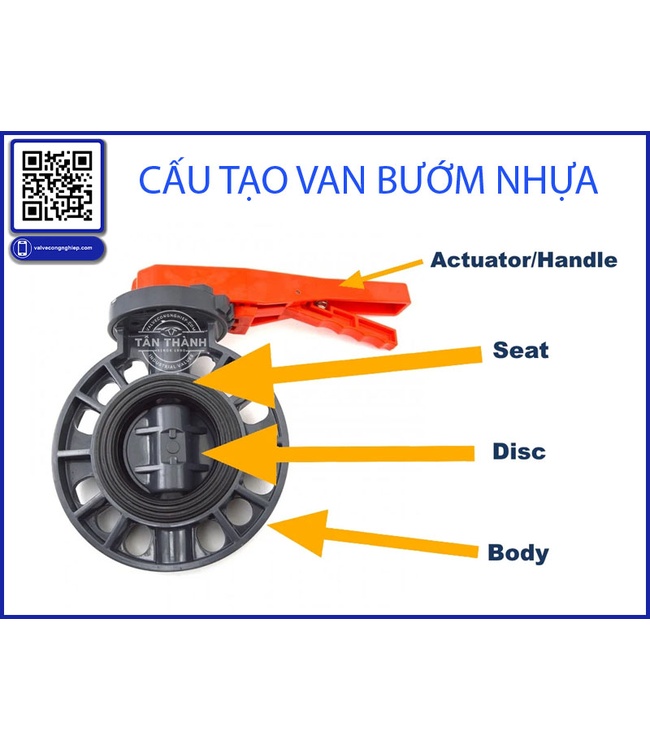 Van bướm nhựa là gì? Phân loại, nguyên lý hoạt động và những điều cần biết