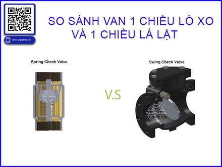 Van 1 chiều lò xo và vai trò trong hệ thống đường ống