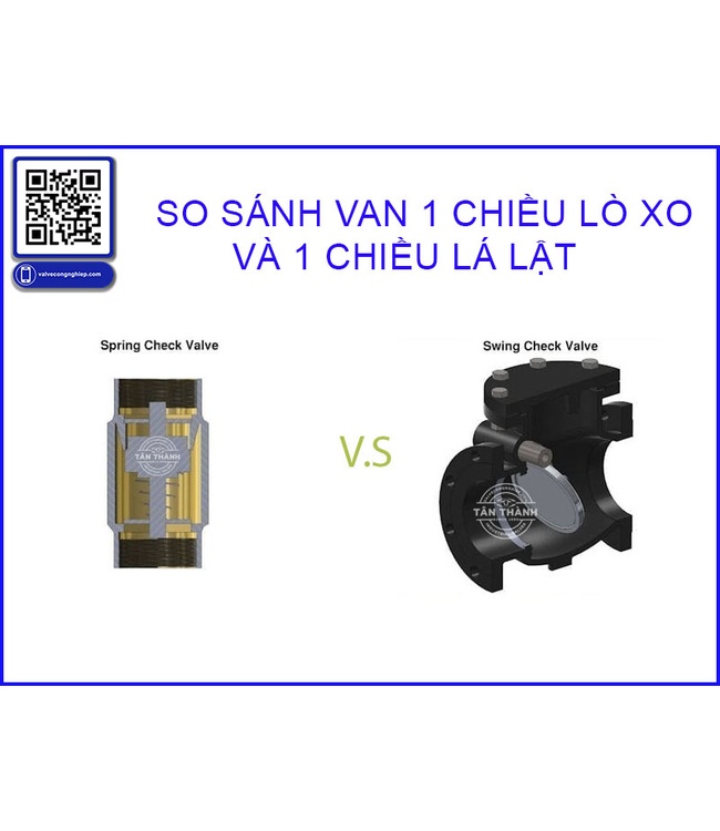 Van 1 chiều lò xo và vai trò trong hệ thống đường ống