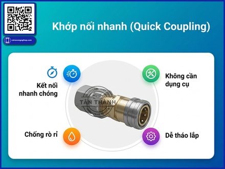 Ưu Điểm Khi Dùng Khớp Nối Nhanh Trong Hệ Thống Van Công Nghiệp