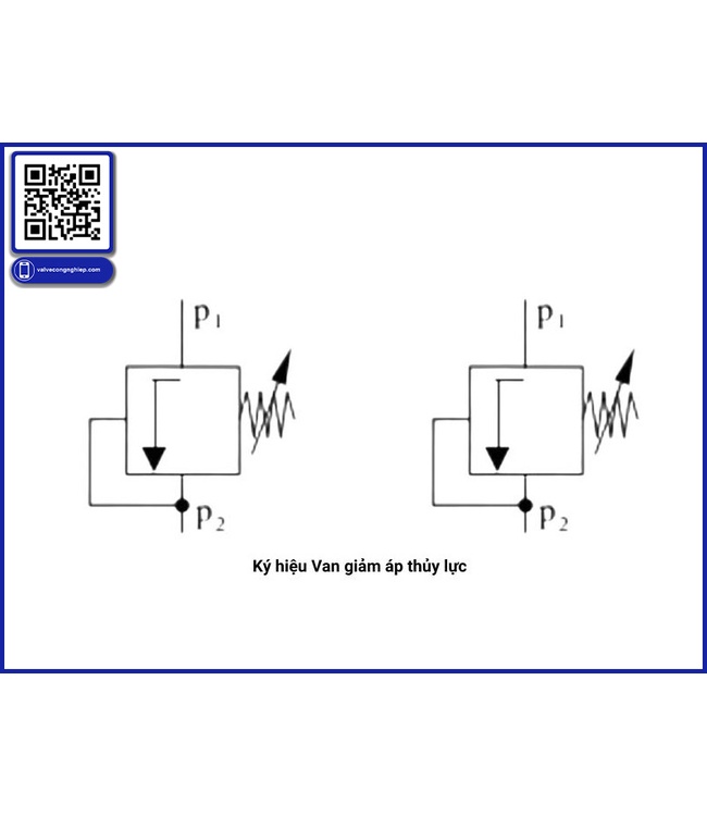 Ký hiệu van thủy lực công nghiệp trong bản vẽ (Hydraulic Valve) – Cách đọc và hiểu nhanh cho kỹ sư