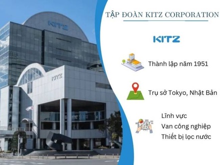 Van Kitz Nhật Bản