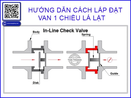 Hướng dẫn lắp đặt van 1 chiều lá lật đúng kỹ thuật – Tối ưu hiệu suất hệ thống đường ống