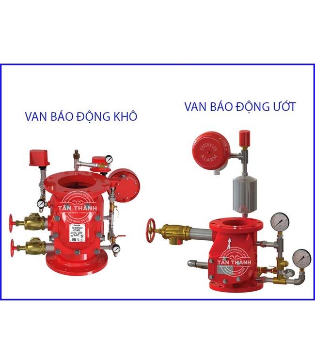 Van Báo Động Van Báo Cháy Alarm Valve Là Gì? Cấu Tạo, Nguyên Lý Hoạt Động Và Ứng Dụng Thực Tế