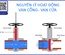 7 sai lầm khi chọn van cổng (Gate Valve) khiến doanh nghiệp tốn hàng chục triệu đồng