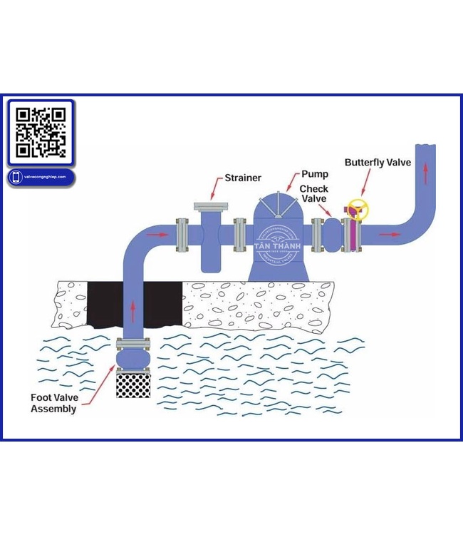 Feedback khách hàng sử dụng rọ bơm Foot Valve tại Tân Thành – Trải nghiệm thực tế từ người dùng
