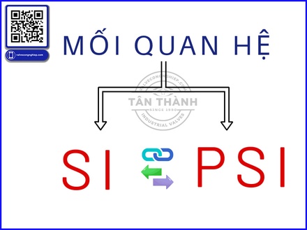 1 PSI bằng bao nhiêu bar