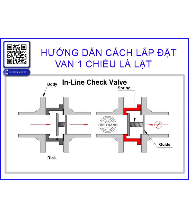 Hướng dẫn lắp đặt van 1 chiều lá lật đúng kỹ thuật – Tối ưu hiệu suất hệ thống đường ống