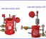 Tại Sao Alarm Valve Là Thiết Bị Bắt Buộc Trong Hệ Thống Sprinkler Chữa Cháy?