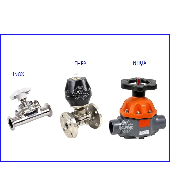 Chia sẻ kiến thức về van màng Diaphragm Valve