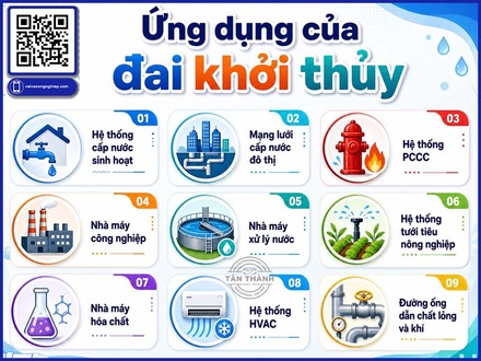 Cách chọn đai khởi thủy, đai nối khởi thủy phù hợp cho từng hệ thống đường ống