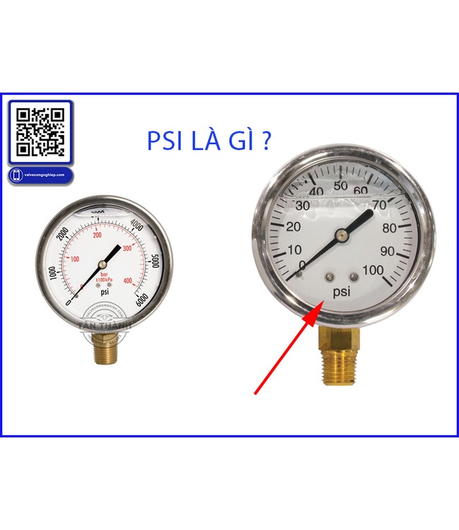 PSI là đơn vị gì? Ý nghĩa, cách quy đổi và ứng dụng thực tế chi tiết nhất