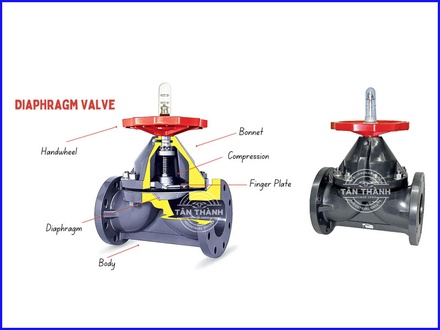 Chia sẻ kiến thức về van màng Diaphragm Valve
