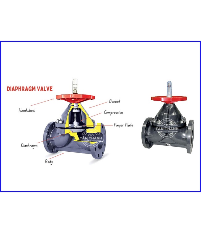 Chia sẻ kiến thức về van màng Diaphragm Valve
