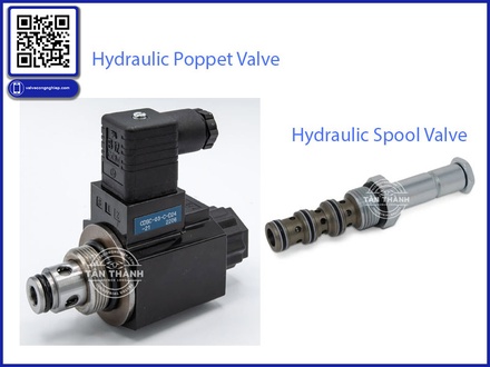 Cách lựa chọn van thủy lực công nghiệp phù hợp – Hướng dẫn chi t