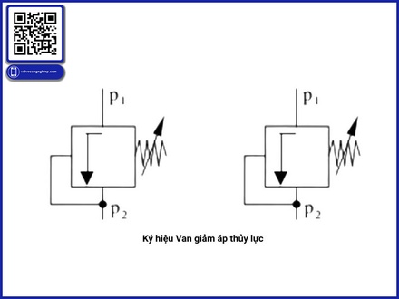 Ký hiệu van thủy lực công nghiệp trong bản vẽ (Hydraulic Valve) – Cách đọc và hiểu nhanh cho kỹ sư
