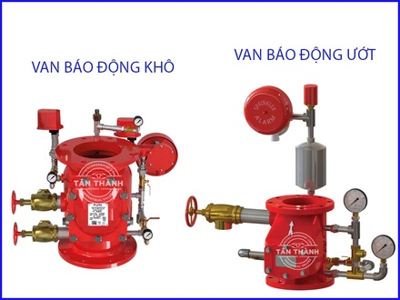 Tại Sao Alarm Valve Là Thiết Bị Bắt Buộc Trong Hệ Thống Sprinkler Chữa Cháy?