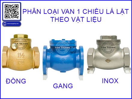 Hướng Dẫn Chọn Van 1 Chiều Lá Lật Đúng Chuẩn – Bí Quyết Giúp Hệ Thống Hoạt Động Ổn Định, Bền Bỉ