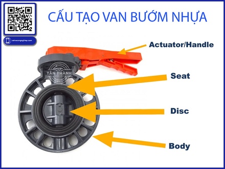 Van Bướm Nhựa PVC Là Gì? Đặc Điểm, Cấu Tạo Và Ứng Dụng Trong Hệ Thống Công Nghiệp