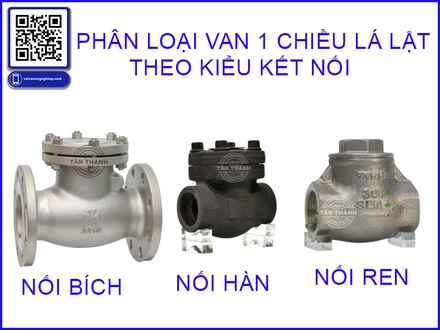 Hướng Dẫn Chọn Van 1 Chiều Lá Lật Đúng Chuẩn – Bí Quyết Giúp Hệ Thống Hoạt Động Ổn Định, Bền Bỉ