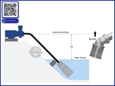 Hướng dẫn lắp đặt rọ bơm đúng kỹ thuật – Chia sẻ từ chuyên gia van công nghiệp