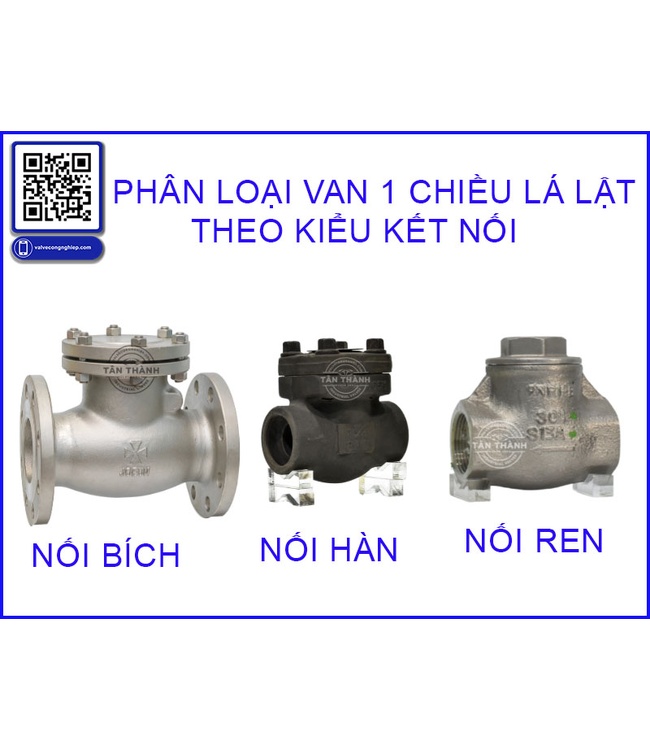 Hướng Dẫn Chọn Van 1 Chiều Lá Lật Đúng Chuẩn – Bí Quyết Giúp Hệ Thống Hoạt Động Ổn Định, Bền Bỉ