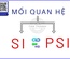 PSI là đơn vị gì? Ý nghĩa, cách quy đổi và ứng dụng thực tế chi tiết nhất