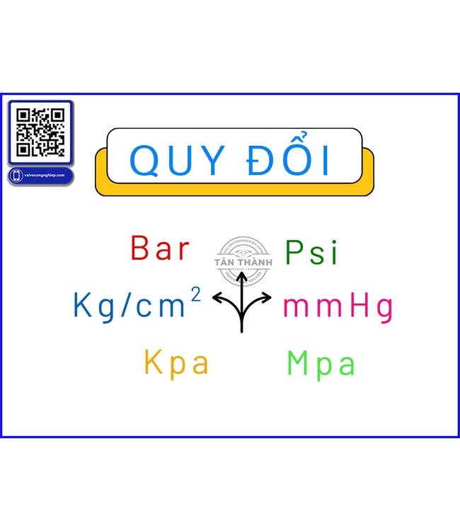 1 PSI bằng bao nhiêu bar