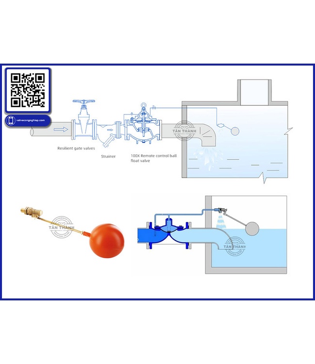 Những Sai Lầm Phổ Biến Khi Lựa Chọn Van Phao (Float Valve) Và Giải Pháp Tối Ưu Cho Hệ Thống